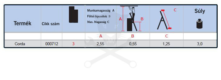 Létra ALU lépcsőfokos álló 1x 3 fokos - Krause CORDA