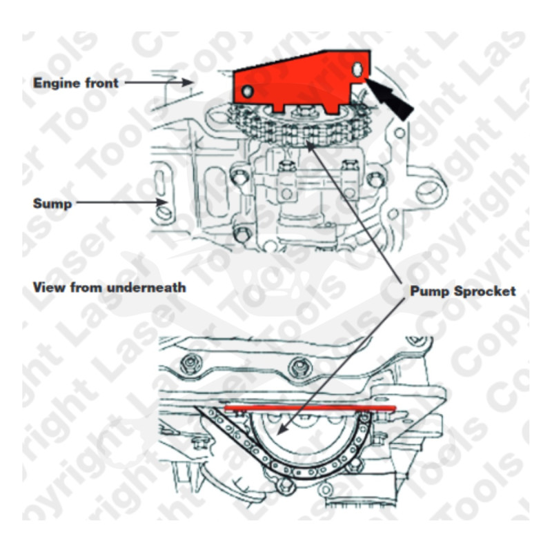 Olajpumpa beállító szerszám Ford-Jaguar-Land Rover