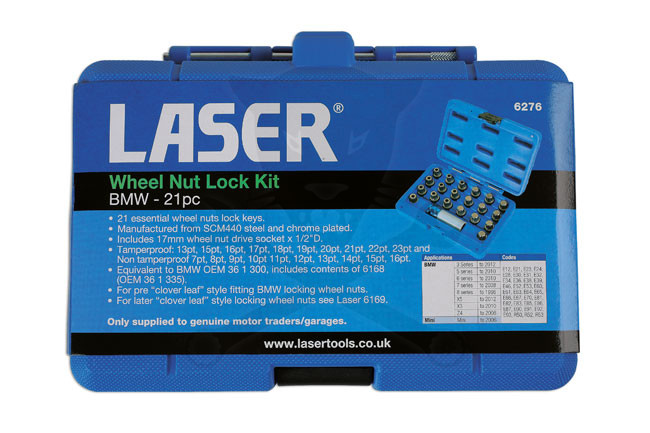 Kerékőr kulcs készlet BMW gyári kerékőrökhöz 21 db-os