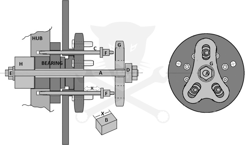 Kerékcsapágy szerelő készlet Ford Transit/Custom 2012-2016 - Első GEN3