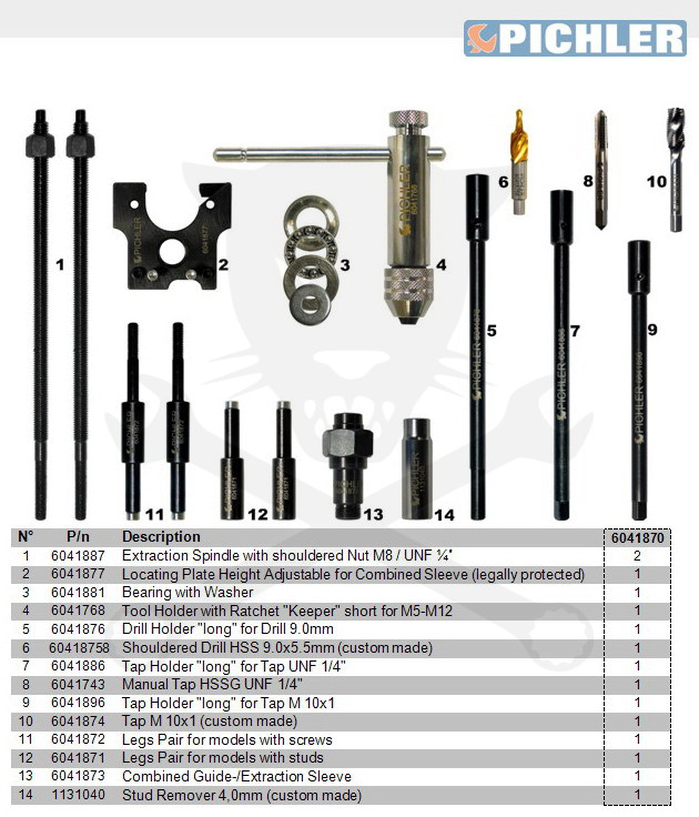 Pichler izzítógy./beletört/ kiszerelő készlet M10x1,0 - G9T-G9U - A