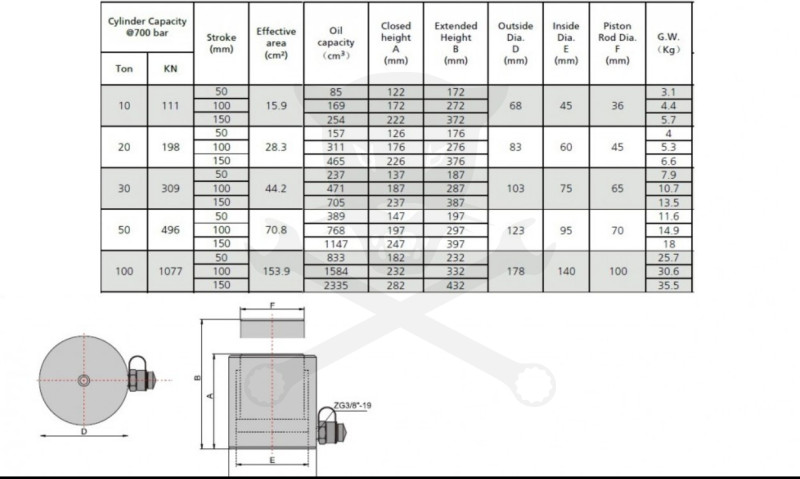 Hidraulikus munkahenger - 3/8" NPT - 5 tonnás/ 7 mm 700 bar - alacsony