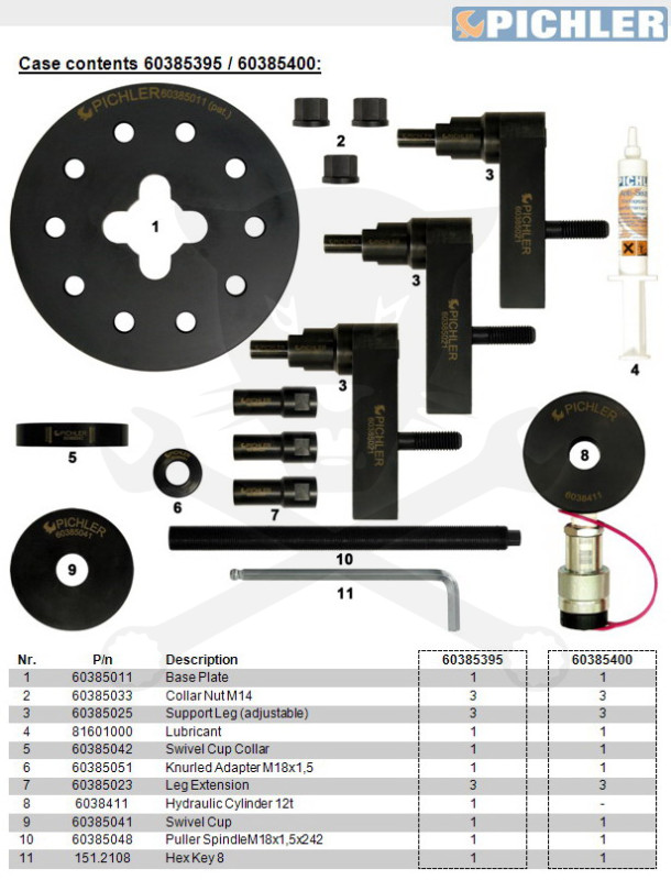 Pichler porlasztó kihúzó hidr. készlet UNIVERZÁLIS henger nélkül -A