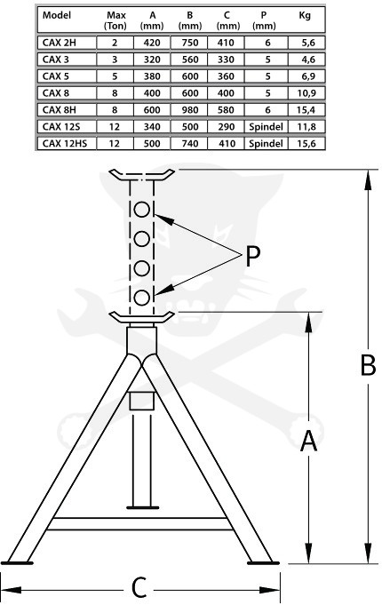 Szerelőbak 5 tonnás 406 - 567 mm - Compac - 1 darab