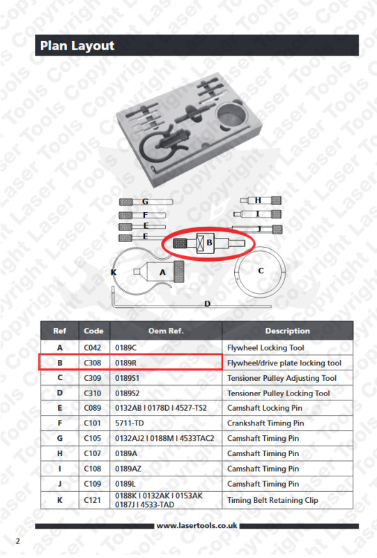 Vezérlésrögzítő Citroen/Peugeot - Lendkerék rögz. LAS-4330-B - 0189R
