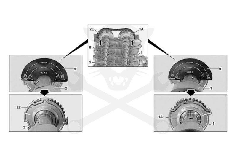 Vezérműtengely beállító szerszám készlet Mercedes M152-M157-M276-M278