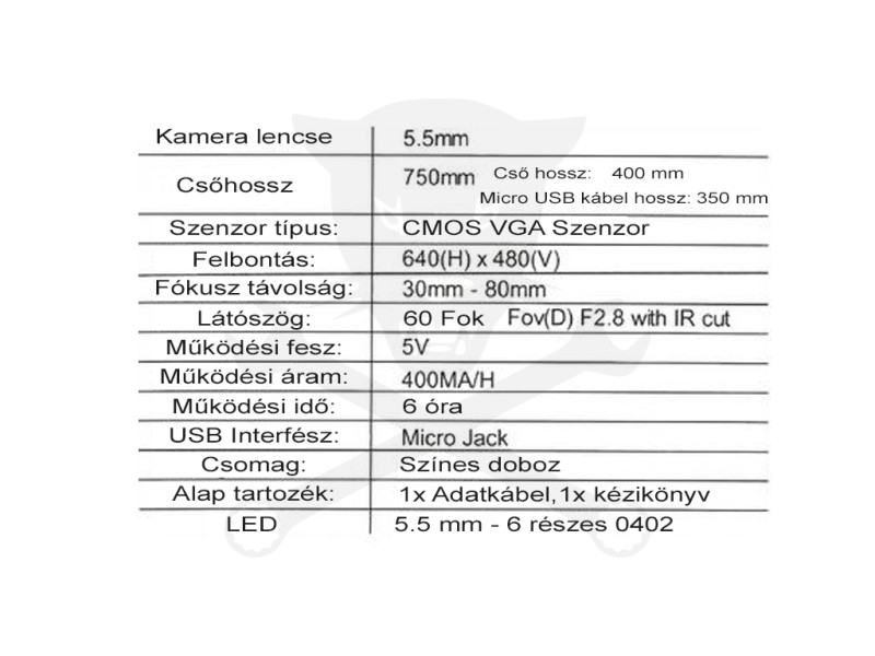 Videoszkóp - inspekciós kamera 5.5 mm FINGERSCOPE "UJJKAMERA" - Hubi