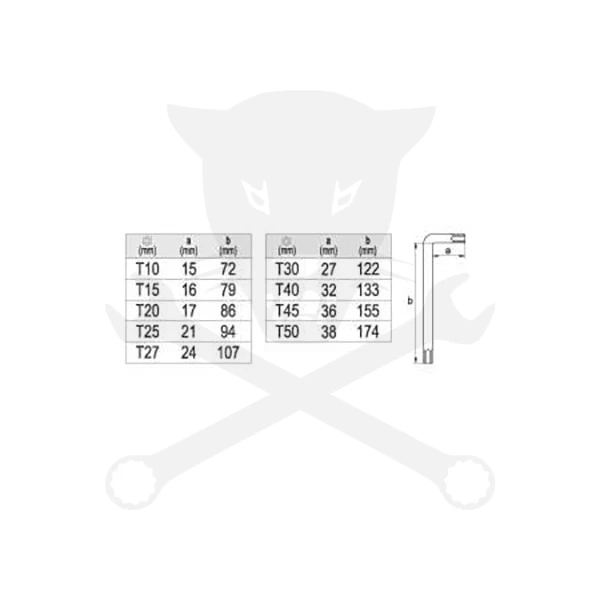 Torx kulcs készlet 9 részes T10 - T50 - Yato